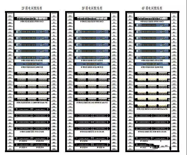 项目经理/工程老板必备-弱电项目实施指导指南