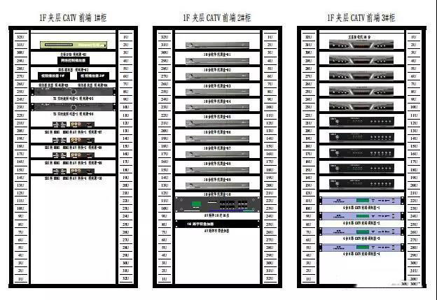 项目经理/工程老板必备-弱电项目实施指导指南