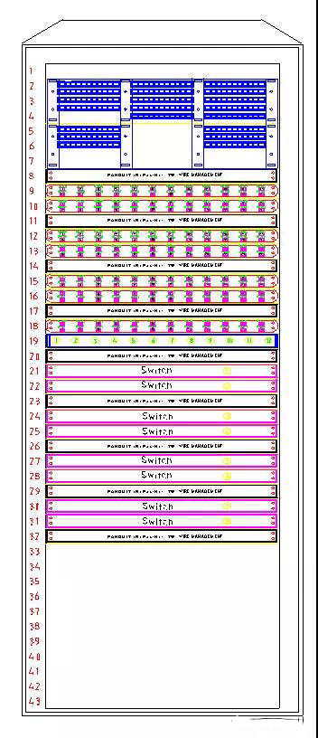 项目经理/工程老板必备-弱电项目实施指导指南