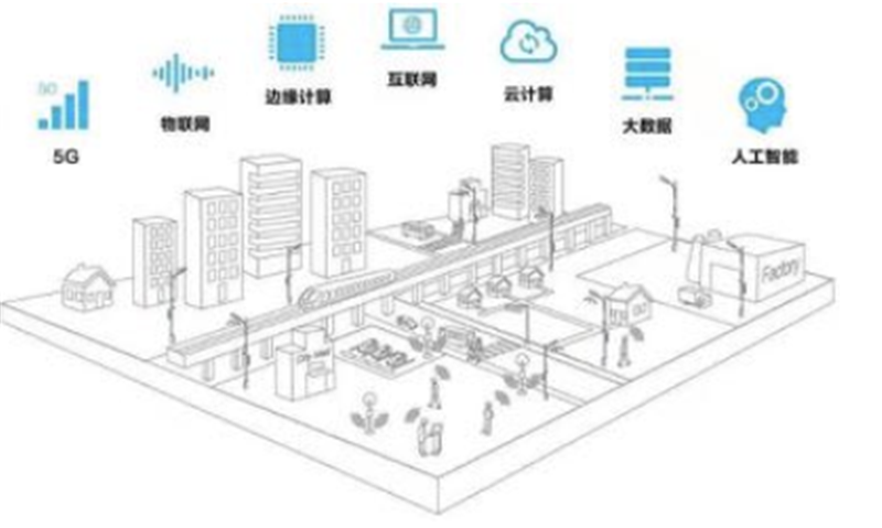 智慧城市智慧灯杆，这些情报你需要了解