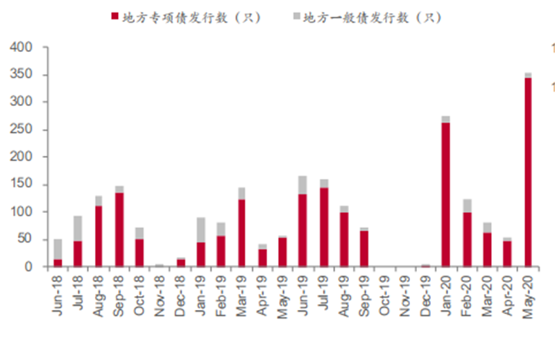 智慧城市智慧灯杆，这些情报你需要了解