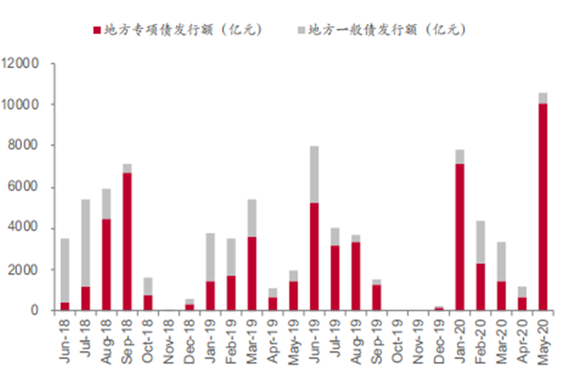 智慧城市智慧灯杆，这些情报你需要了解