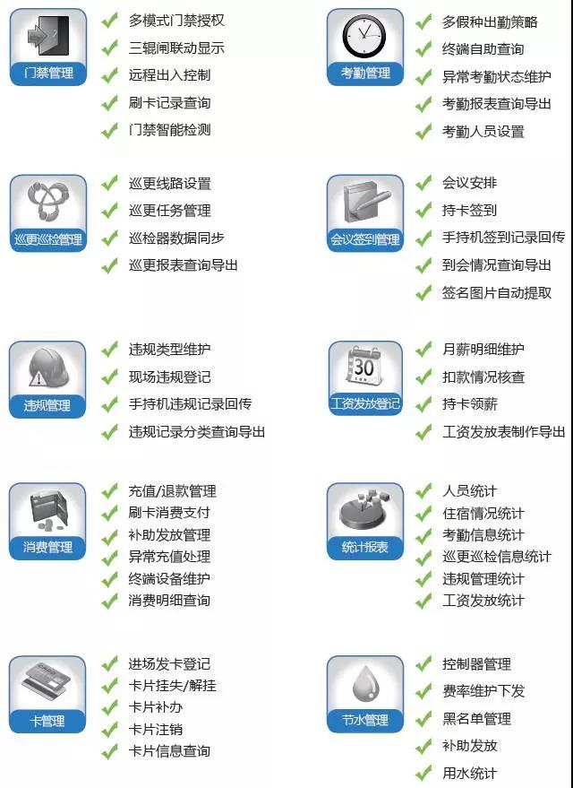 什么叫智慧工地？智慧工地是什么