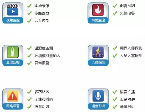 什么叫智慧工地？智慧工地是什么