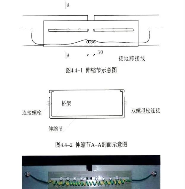 智能化项目中桥架、线管的安装施工技术要求