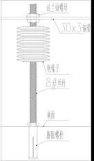 数据中心机房防雷接地系统的建设