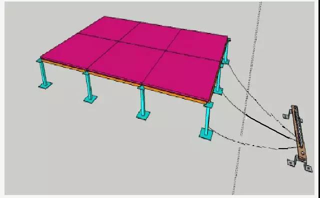 数据中心机房防雷接地系统的建设