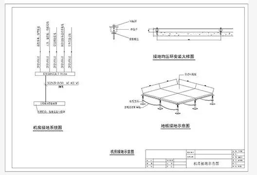 数据中心机房防雷接地系统的建设