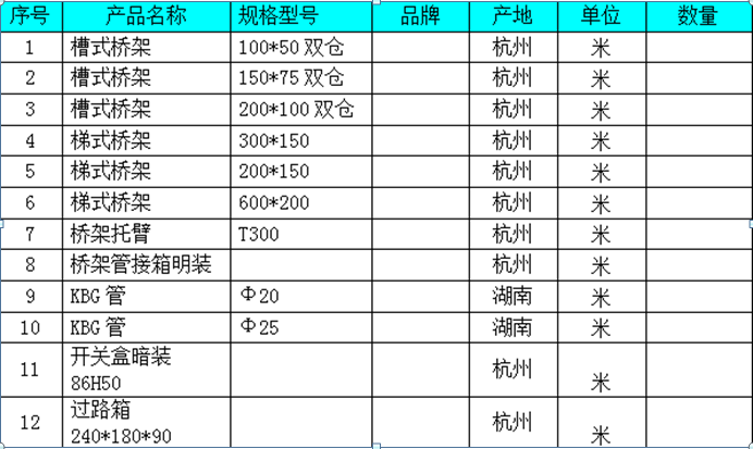 弱电系统管路设计方案