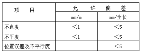 弱电系统管路设计方案