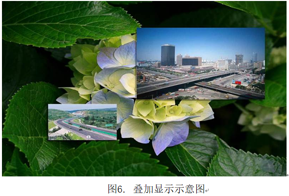 智慧小区实施方案（五）