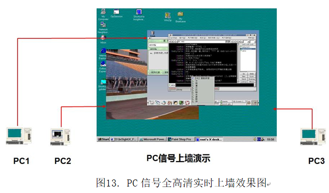 智慧小区实施方案（五）