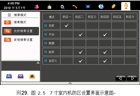智慧小区实施方案（第九部分）
