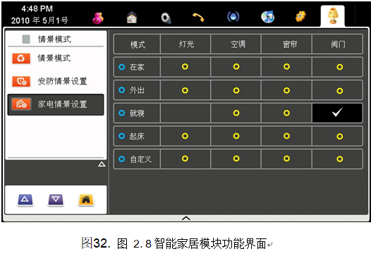 智慧小区实施方案（第九部分）
