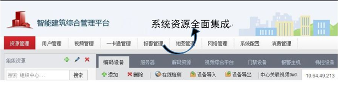 智慧小区实施方案(第十部分) 管理平台设计
