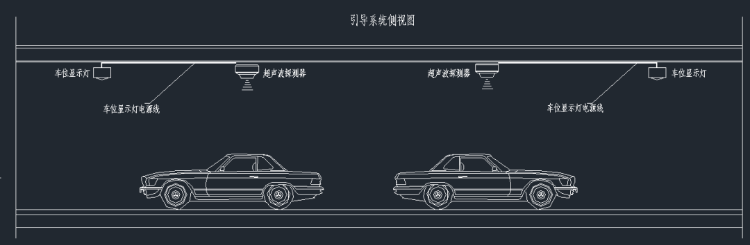 地下停车场超声波车位引导系统的设计与施工
