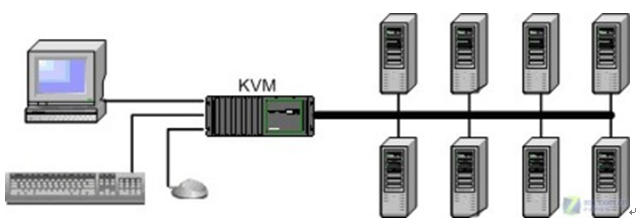 智慧景区设计方案（第五部分）