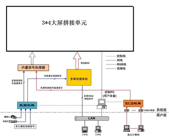 智慧景区设计方案（第六部分）