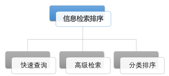 智慧景区设计方案（第九部分）