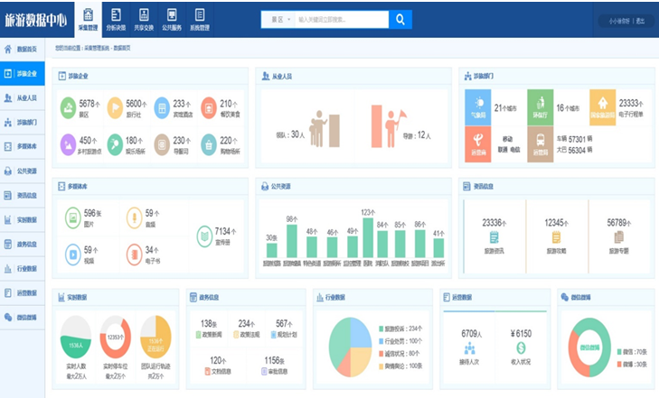 智慧景区设计方案（第九部分）