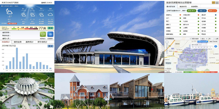 智慧景区设计方案（第十部分）