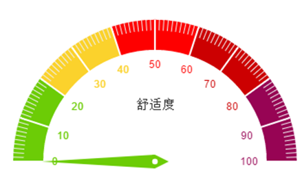 智慧景区设计方案（第十部分）