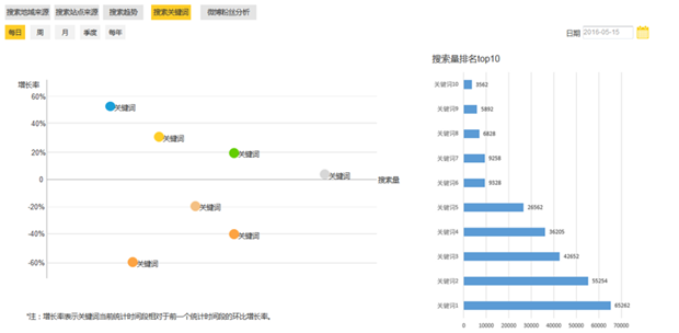 智慧景区设计方案（第十部分）