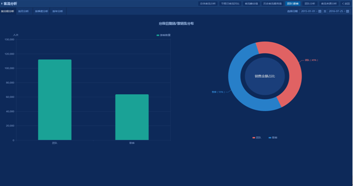 智慧景区设计方案（第十部分）