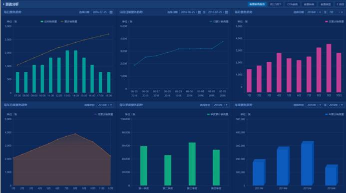 智慧景区设计方案（第十部分）
