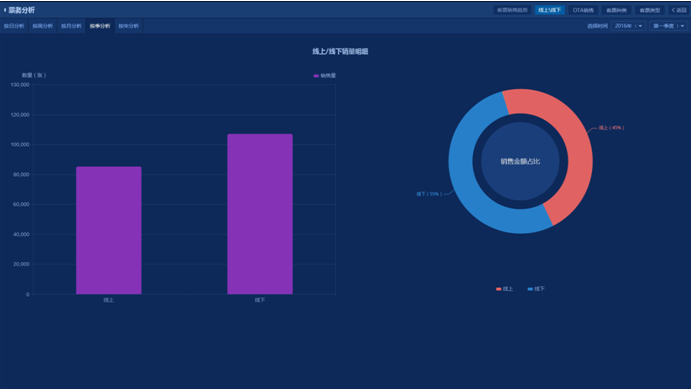 智慧景区设计方案（第十部分）