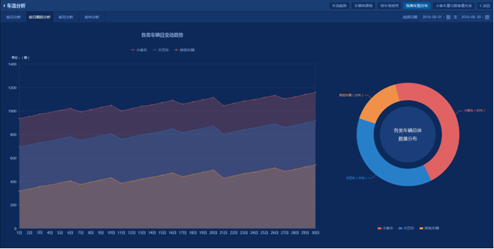 智慧景区设计方案（第十部分）