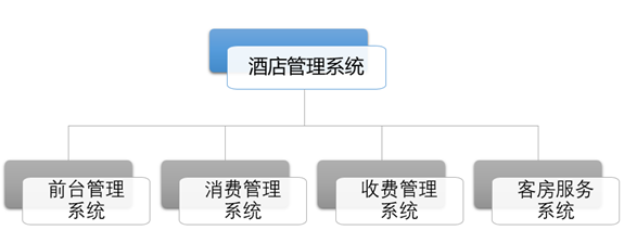 智慧景区设计方案（第十一部分）