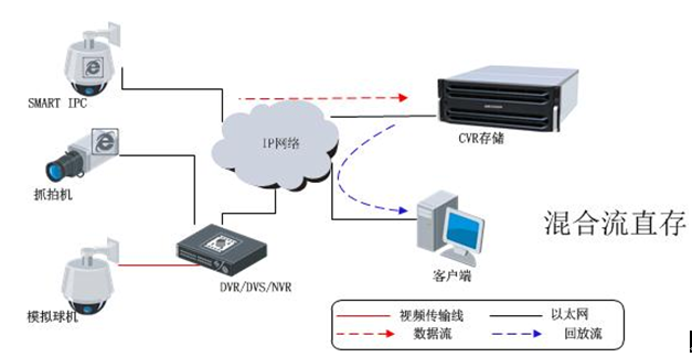 智慧景区设计方案（第十二部分）