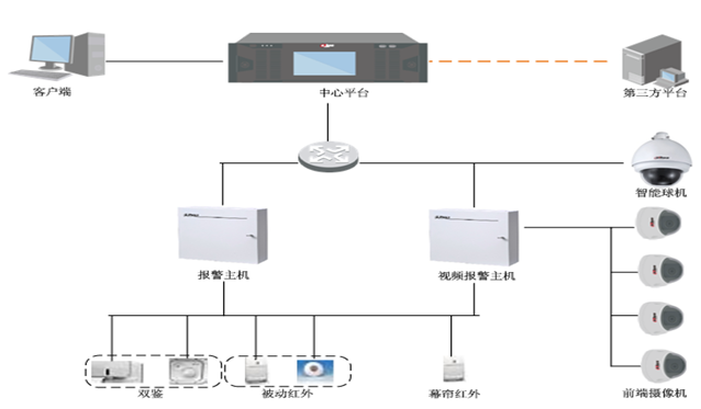 智慧景区设计方案（第十二部分）