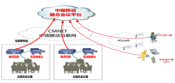 智慧景区设计方案（第十二部分）