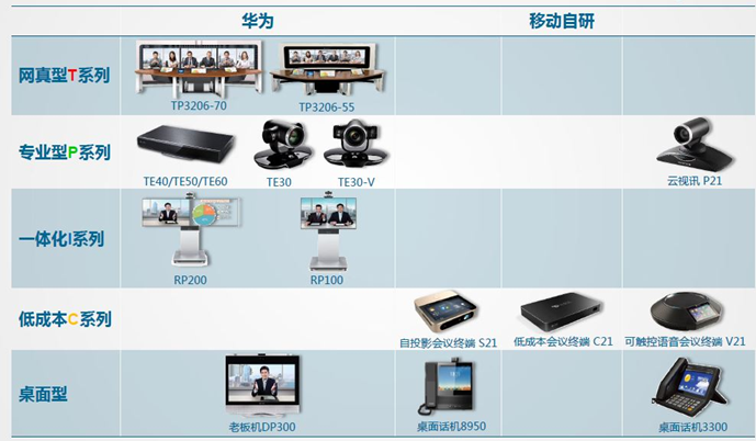 智慧景区设计方案（第十二部分）