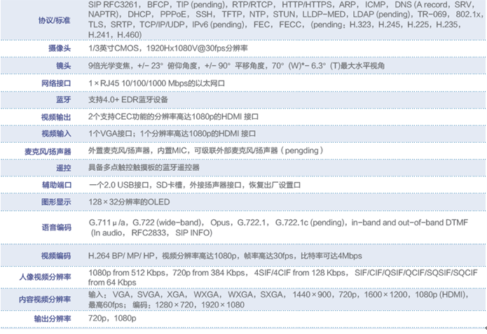 智慧景区设计方案（第十二部分）