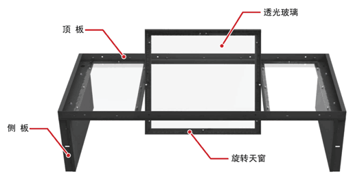 微模块机房全面解决方案