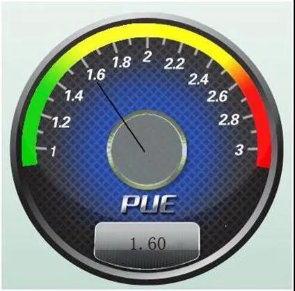 微模块机房全面解决方案