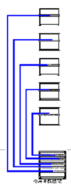 五星级酒店弱电智能化设计方案-综合布线