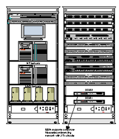 五星级酒店弱电智能化设计方案-综合布线