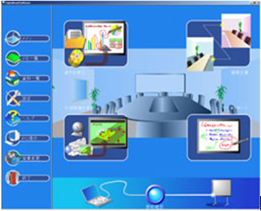 五星级酒店弱电智能化设计方案-多媒体会议系统