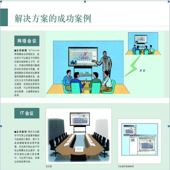 五星级酒店弱电智能化设计方案-多媒体会议系统