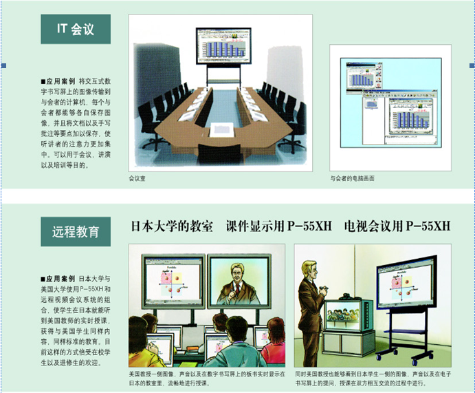 五星级酒店弱电智能化设计方案-多媒体会议系统