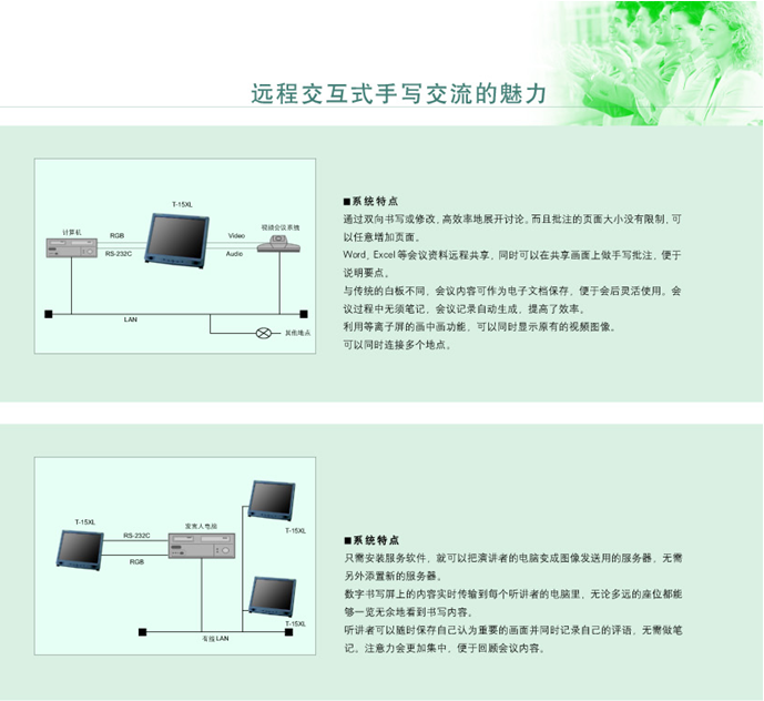 五星级酒店弱电智能化设计方案-多媒体会议系统