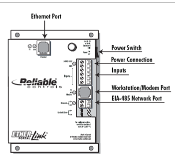 五星级酒店弱电智能化设计方案-楼宇自控系统