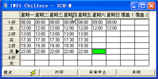 五星级酒店弱电智能化设计方案-楼宇自控系统