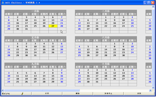 五星级酒店弱电智能化设计方案-楼宇自控系统
