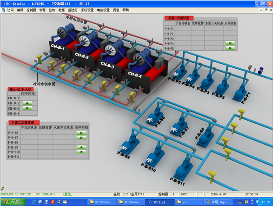 五星级酒店弱电智能化设计方案-楼宇自控系统