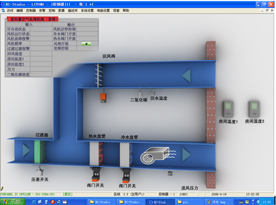 五星级酒店弱电智能化设计方案-楼宇自控系统